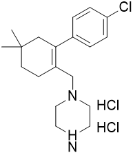 1-((4′-chloro-5,5-dimethyl-3,4,5,6-tetrahydro-[1,1′-biphenyl]-2-yl)methyl) piperazine dihydrochloride