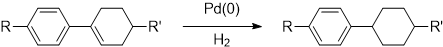 Hydrogenation(High pressure) Reaction